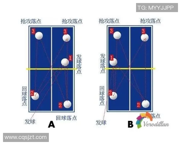 英超乒乓球评论深圳乒乓球队反击战术分析及其成败得失探讨 英超乒乓球评论深圳乒乓球队反击战术分析及其成败得失探讨