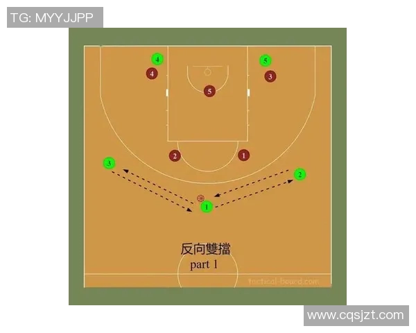 英超羽毛球热点解析南京羽毛球队的区域防守战术与策略探讨 英超羽毛球热点解析南京羽毛球队的区域防守战术与策略探讨