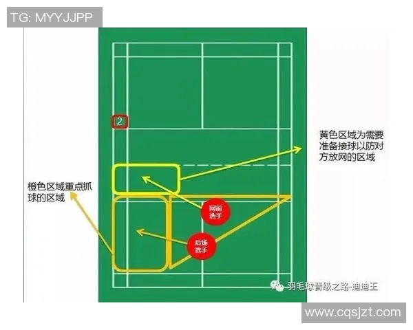深入分析重庆羽毛球队快攻战术与欧冠足球的战术对比