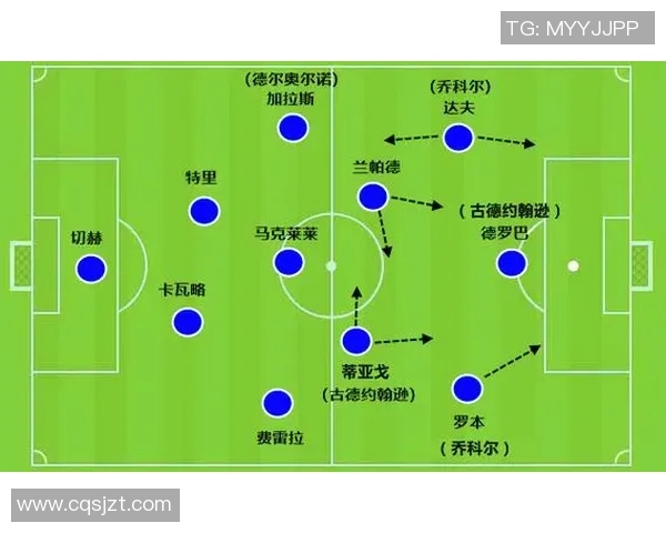 深入解析北京篮球队战术布局与战斗策略的秘密探讨