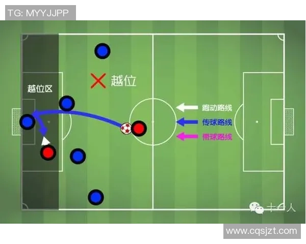 足球新手必看入门指南助你轻松掌握基本技巧与规则